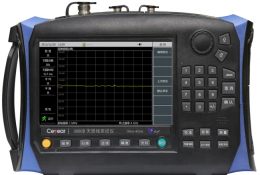 Ceyear 中电科思仪 3680系列天馈线测试仪