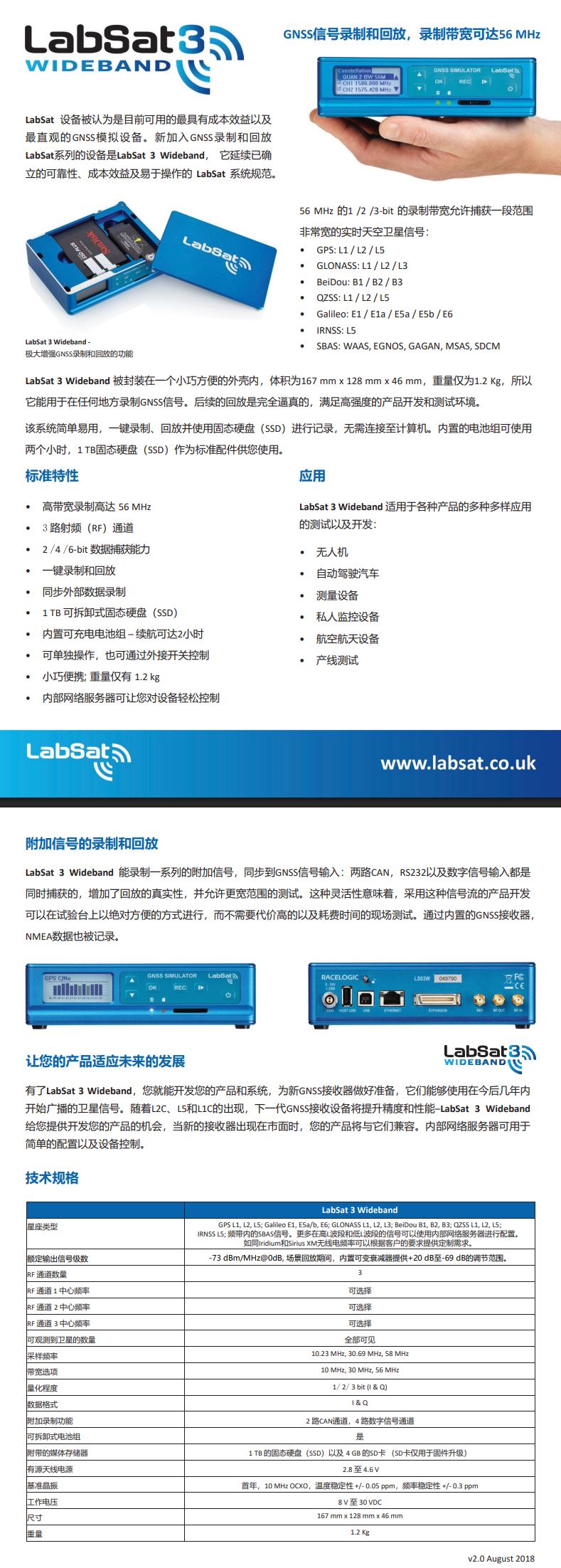LabSat 3 Wideband详情页.png