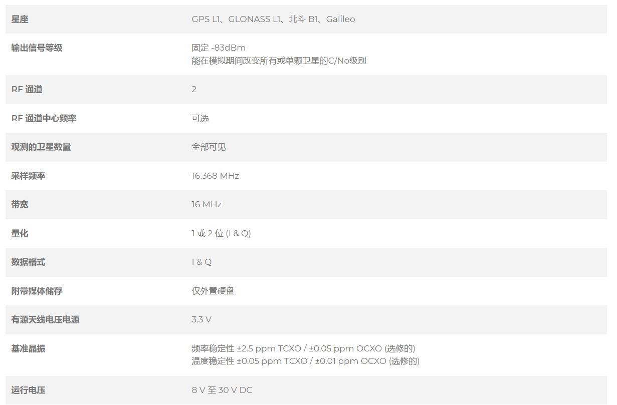 LabSat Real-Time详情页.png